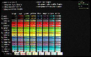 Black Mirror cinema effect preset applied to an rbterm terminal